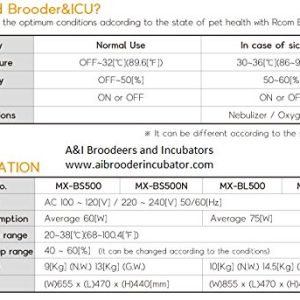 R-Com Rcom Bird Avian Brooder Nursery ICU MX-BS 500